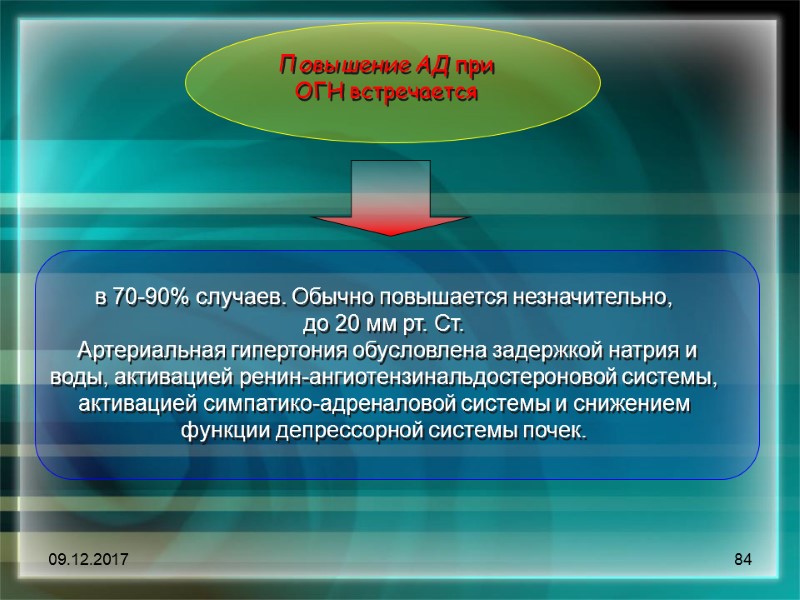09.12.2017 84 Повышение АД при ОГН встречается  в 70-90% случаев. Обычно повышается незначительно,